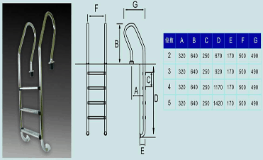 image-skales pisinas,inox exartimata,skalopatia,anoxeidota